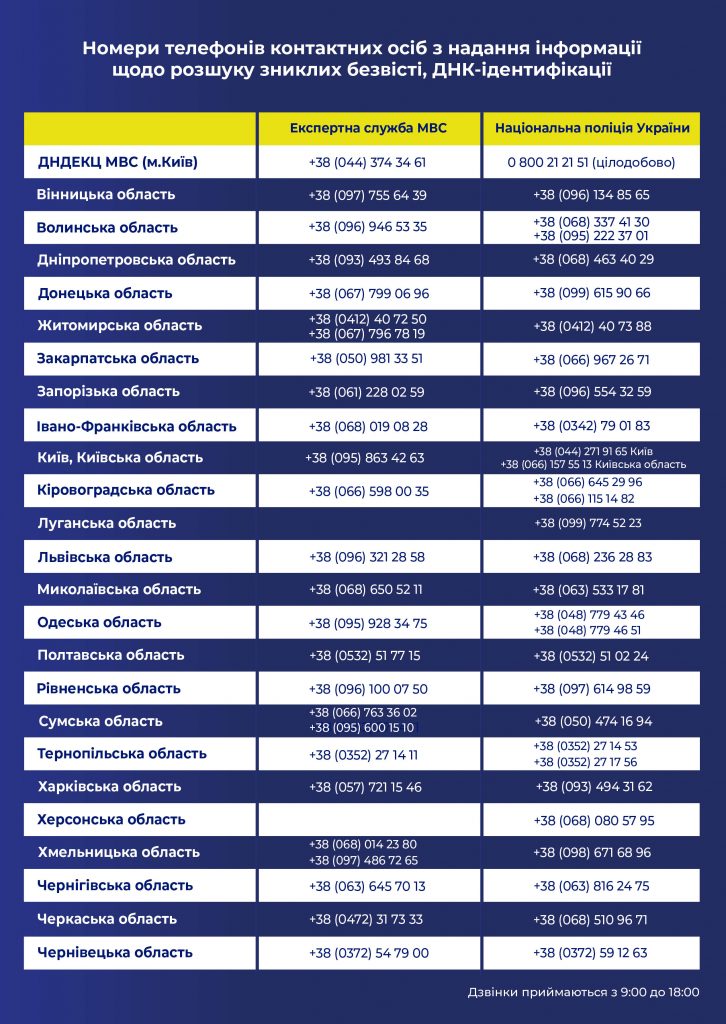 alt="Номери телефонів контактних осіб з надання інформації щодо розшуку зниклих безвісті, ДНК-ідентифікації"