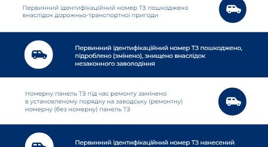 Послуги з проведення дублювання первинних ідентифікаційних та нанесення спеціальних індивідуальних ідентифікаційних номерів транспортних засобів