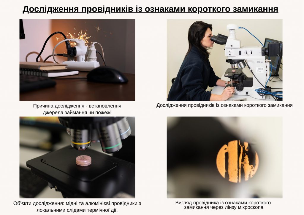 Дослідження провідників із ознаками короткого замикання