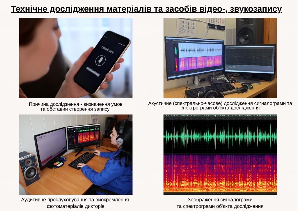 дослідження відео аудіо