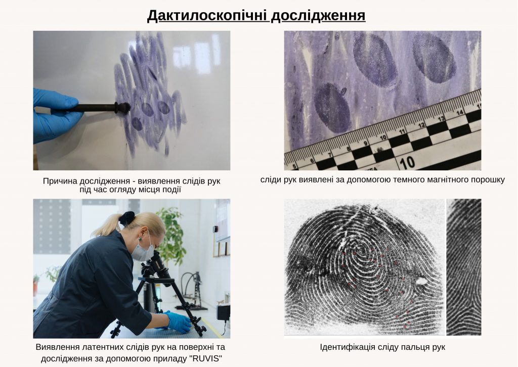 дактилоскопічні дослідження