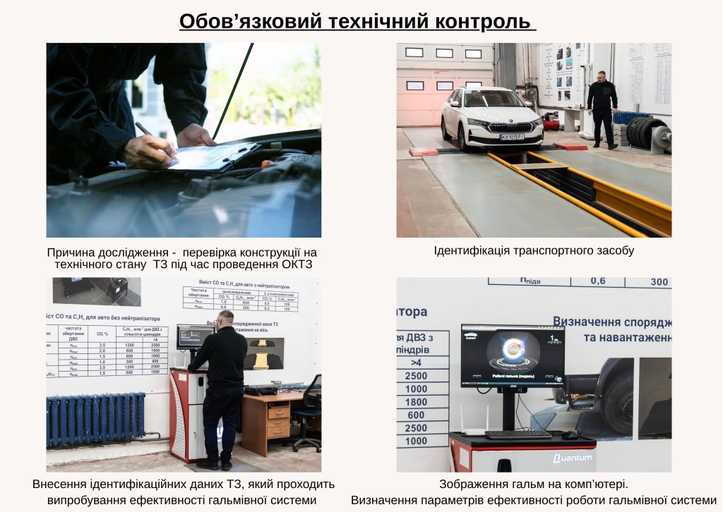 технічний контроль ТЗ